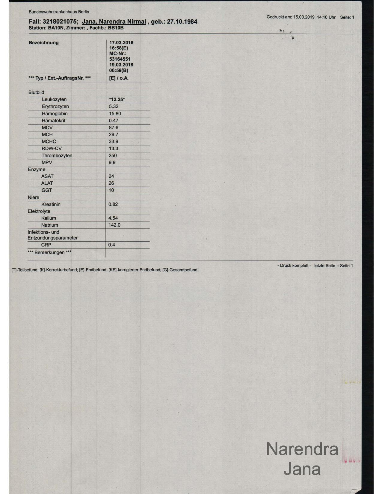 Falsified Discharge Summary