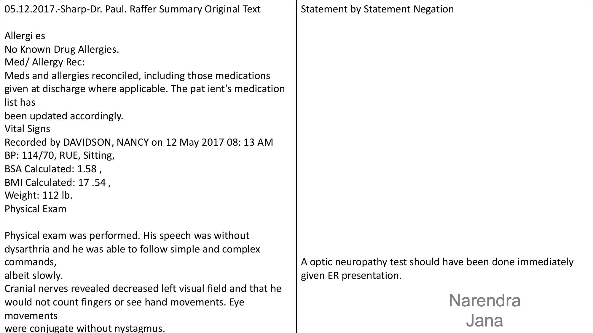 Falsified Discharge Summary