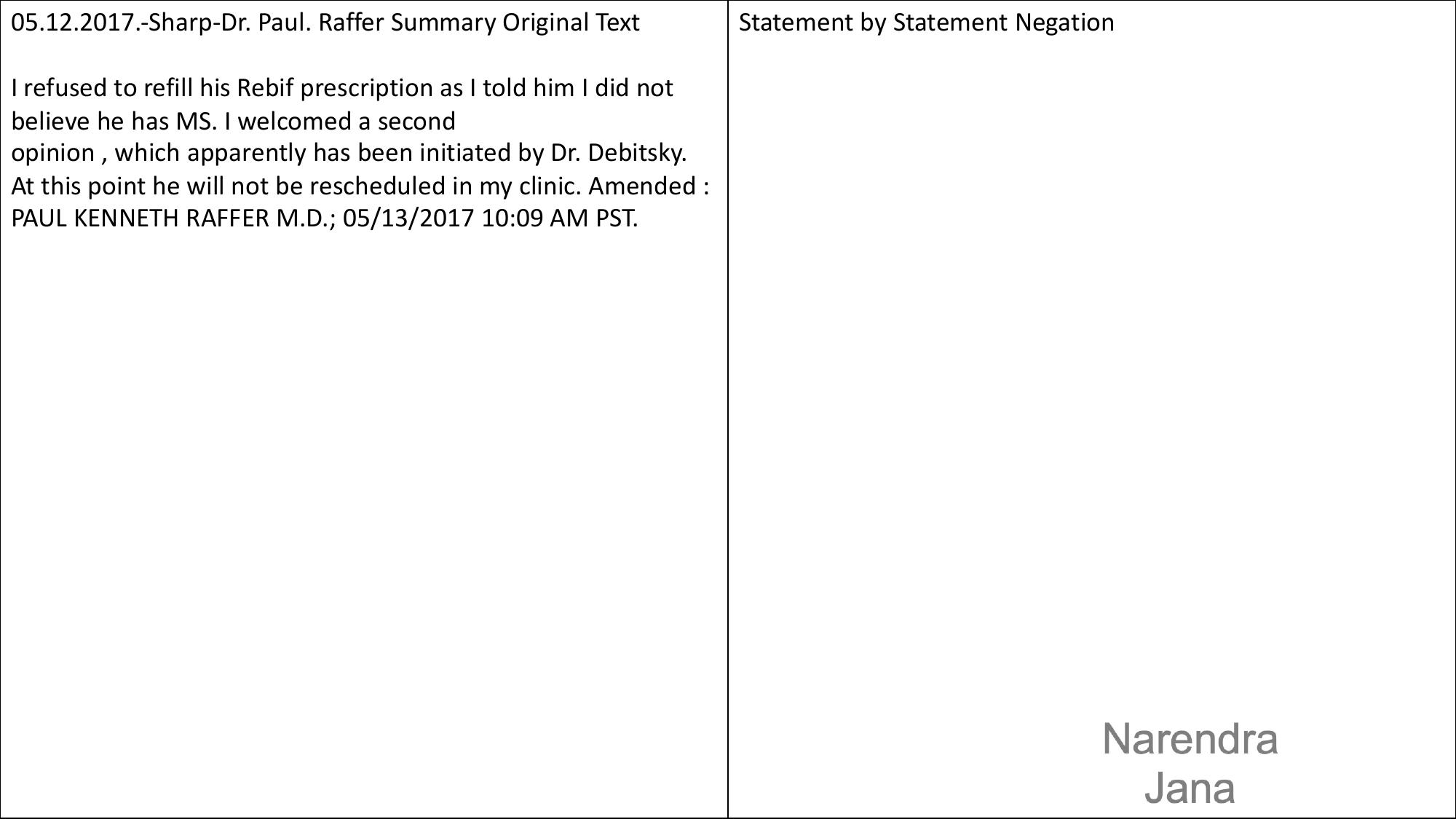 Falsified Discharge Summary