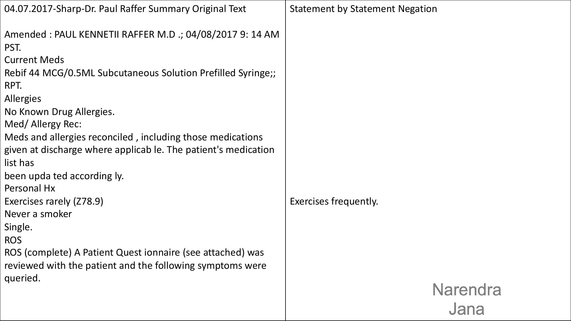 Falsified Discharge Summary