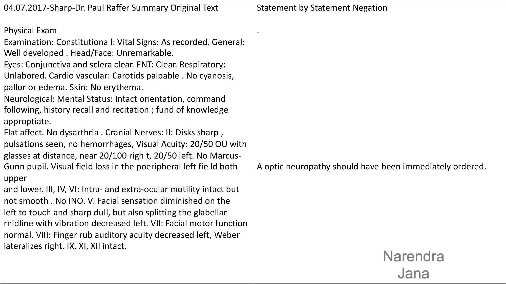 Falsified Discharge Summary