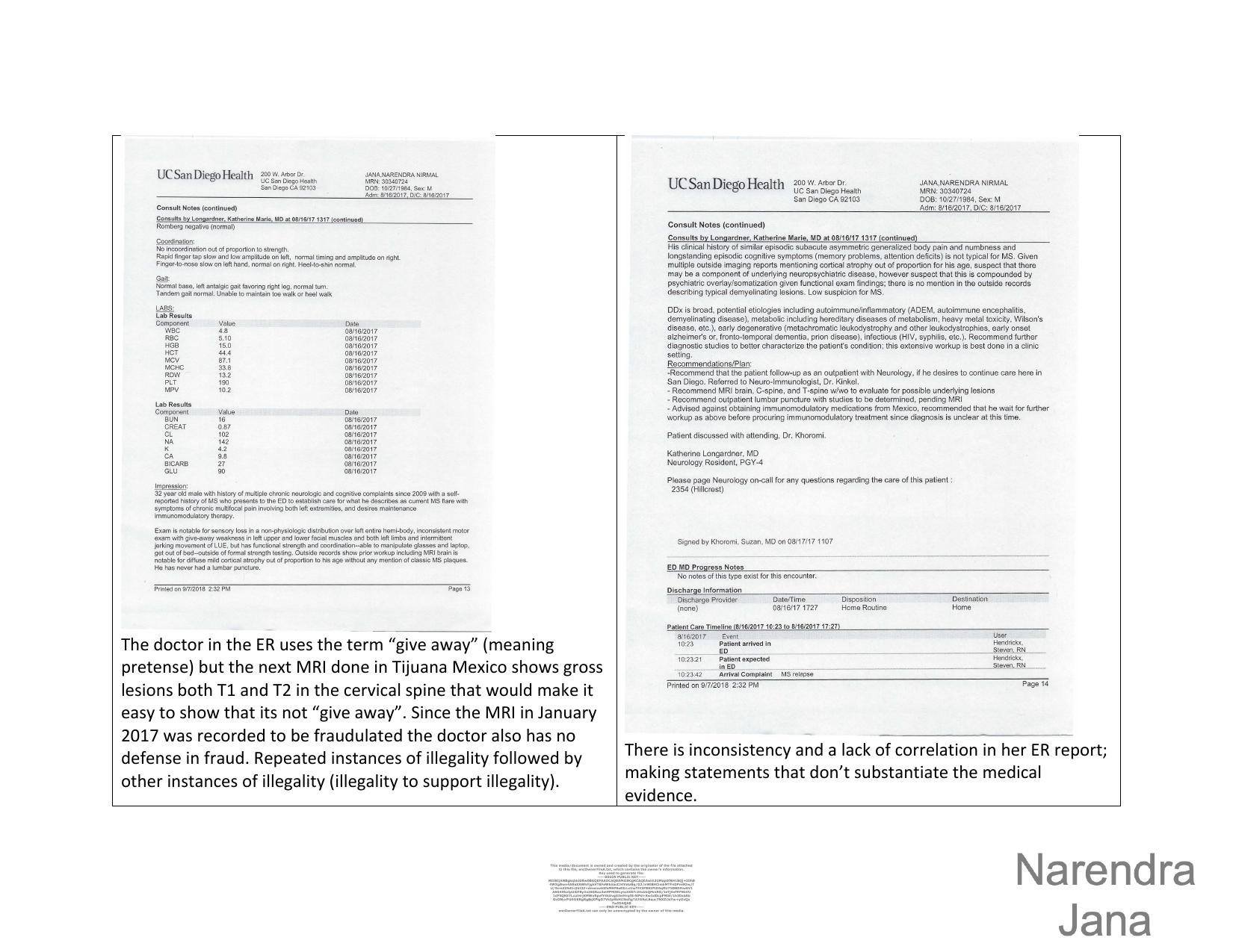 Falsified Discharge Summary