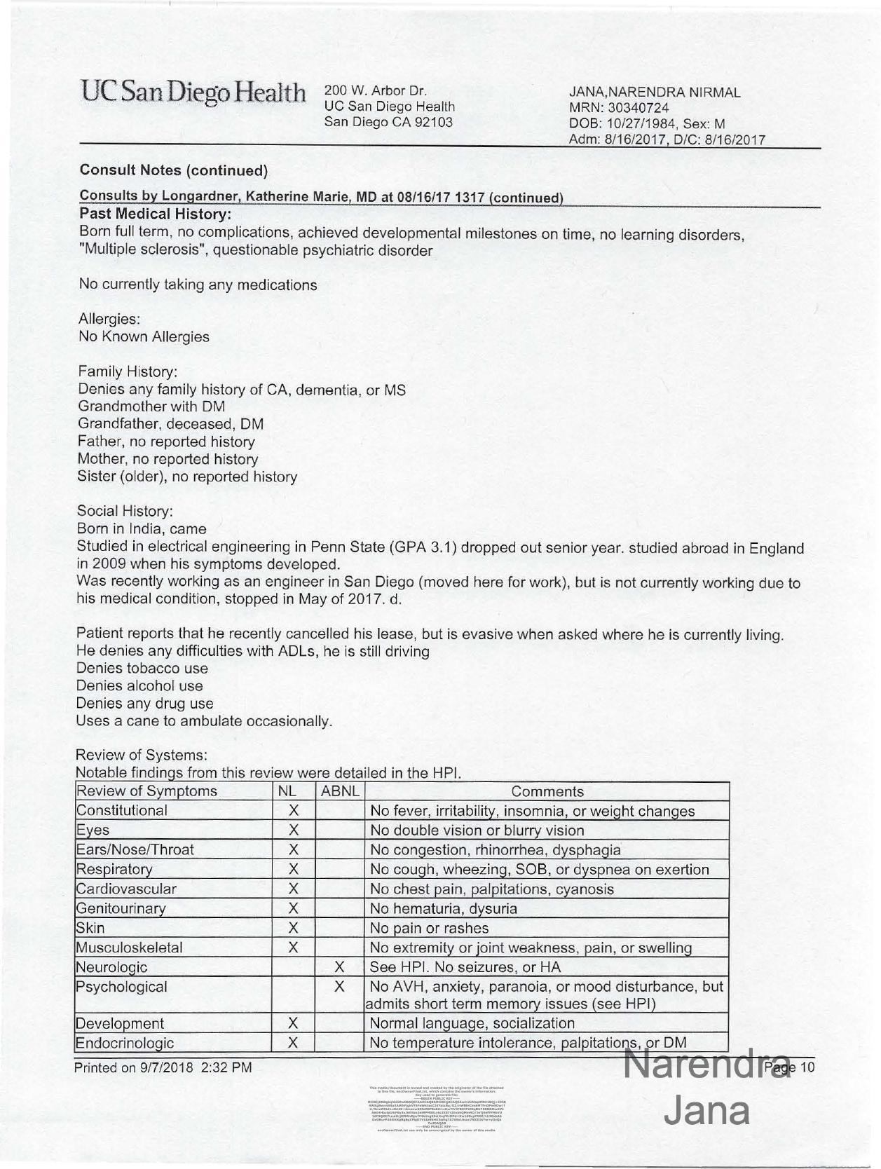 Falsified Discharge Summary