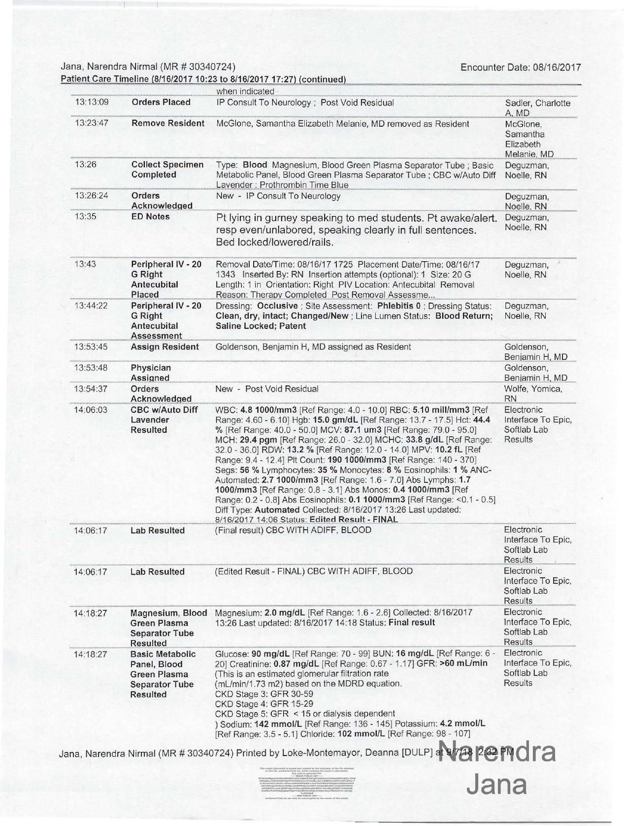 Falsified Discharge Summary