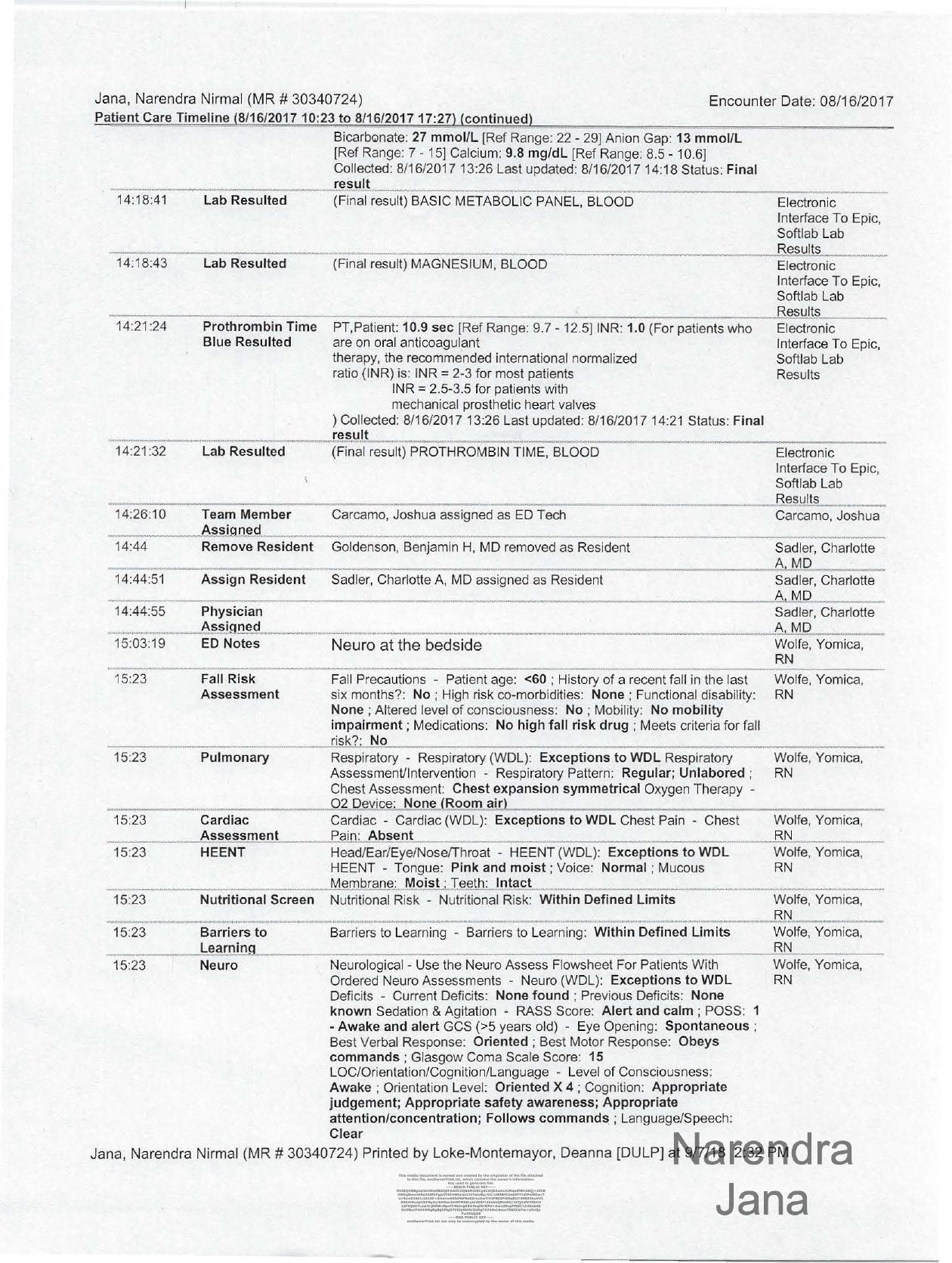 Falsified Discharge Summary