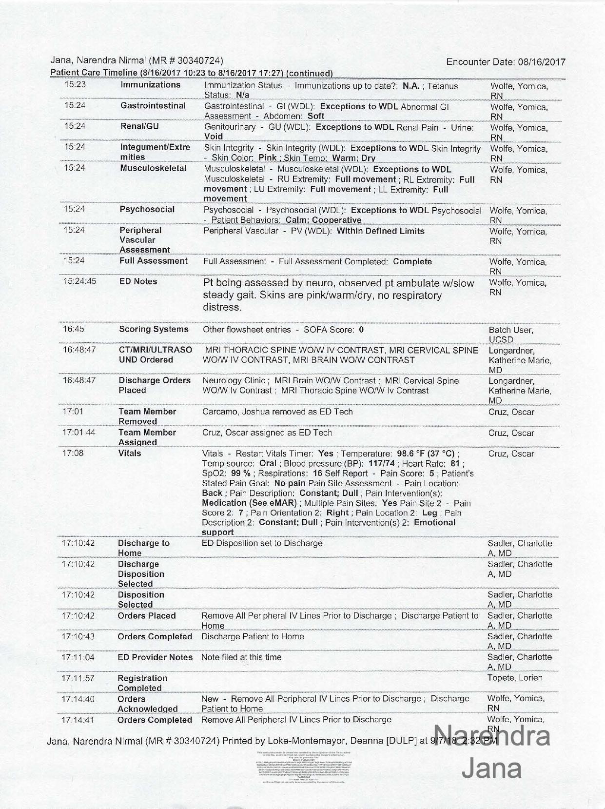 Falsified Discharge Summary