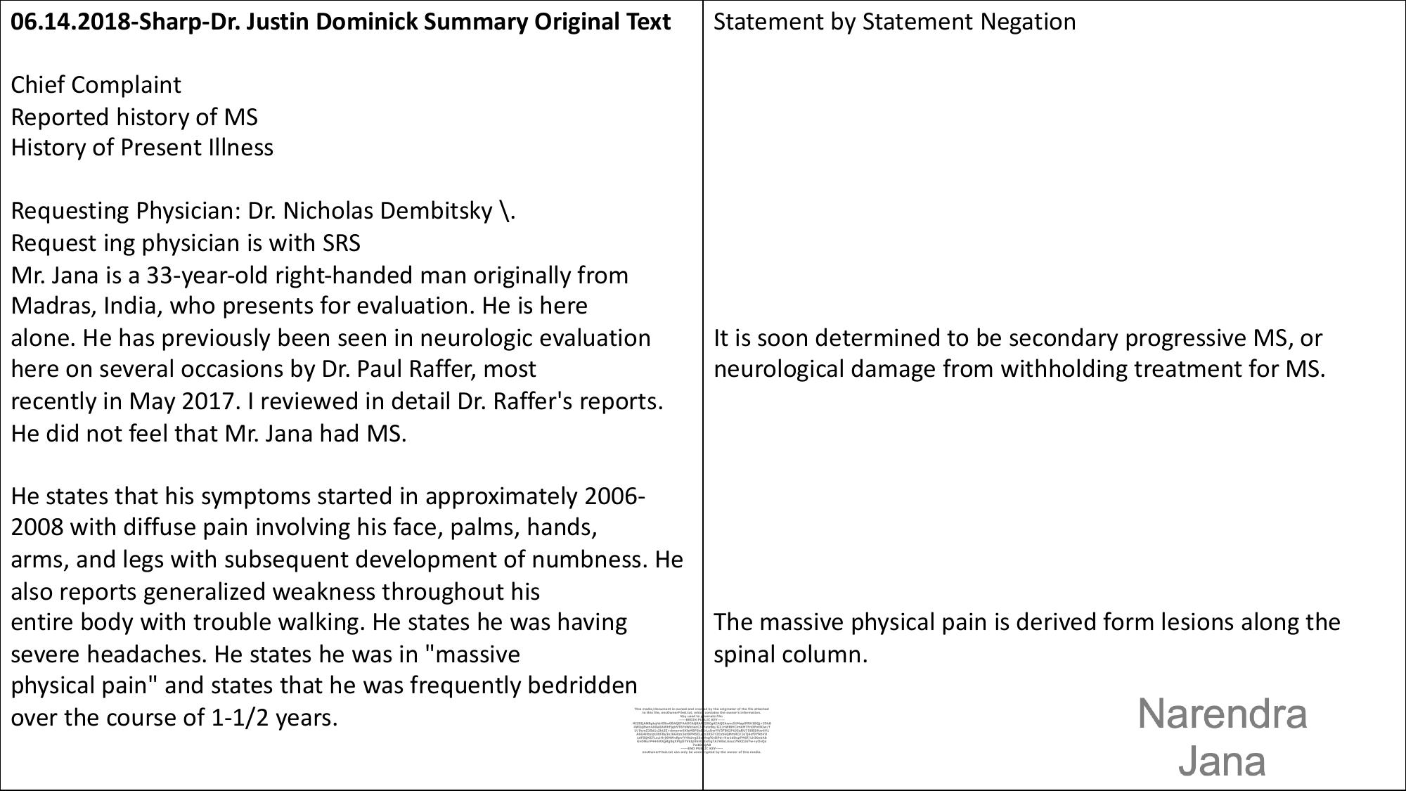 Falsified Discharge Summary