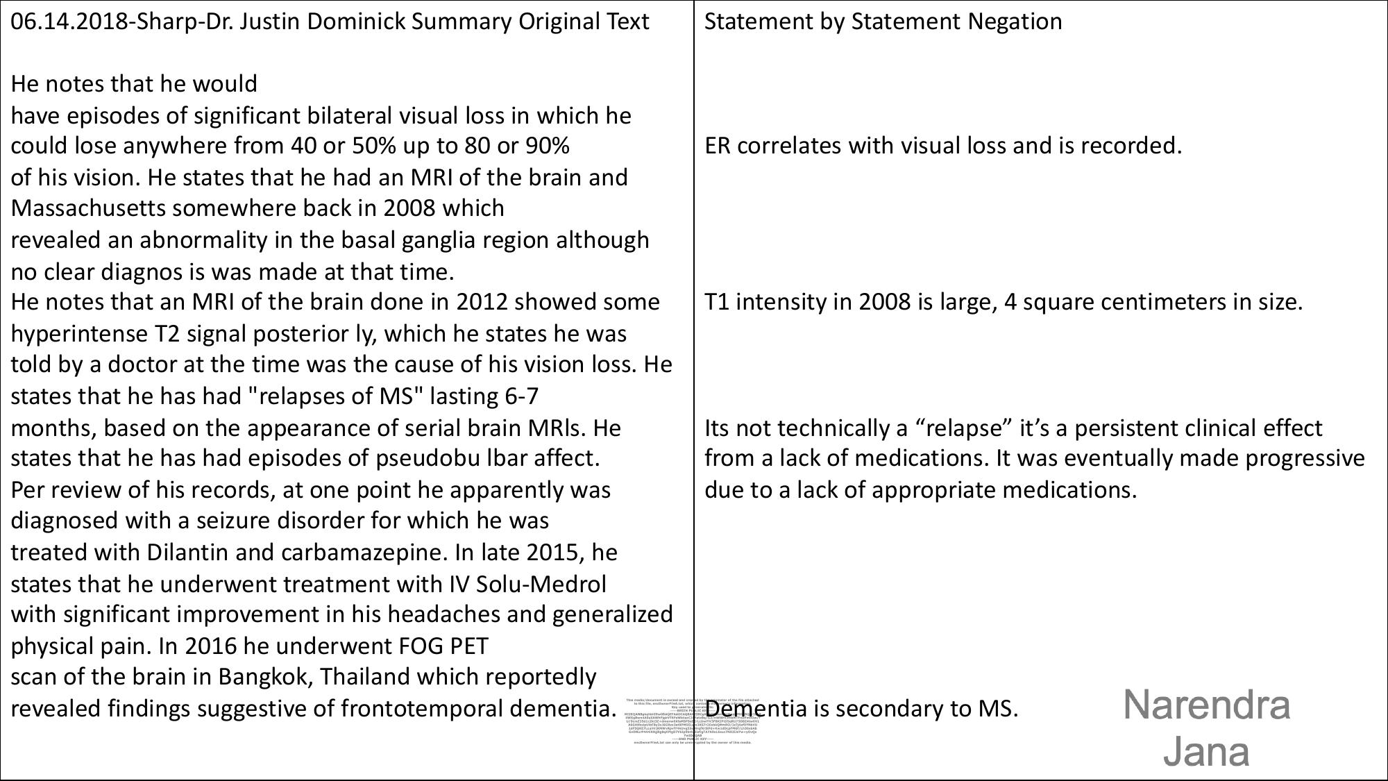 Falsified Discharge Summary