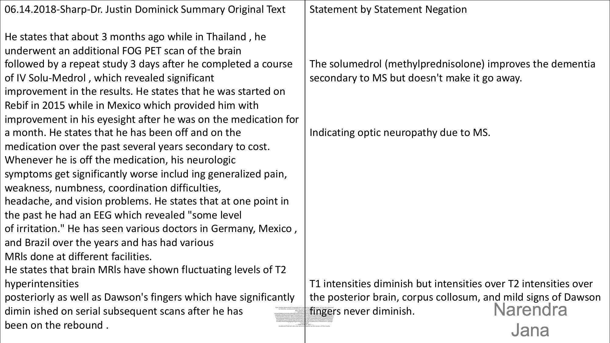 Falsified Discharge Summary