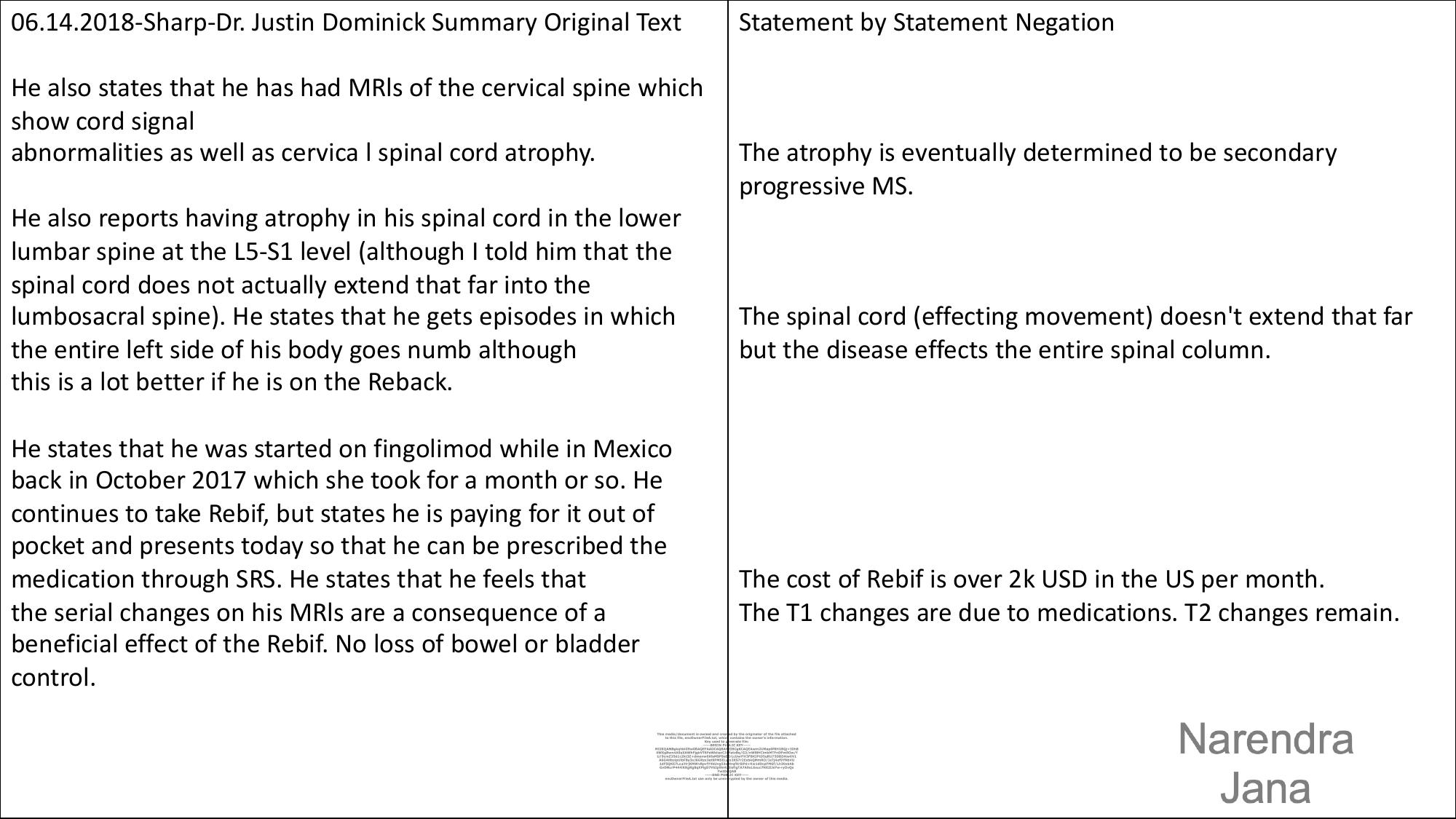 Falsified Discharge Summary