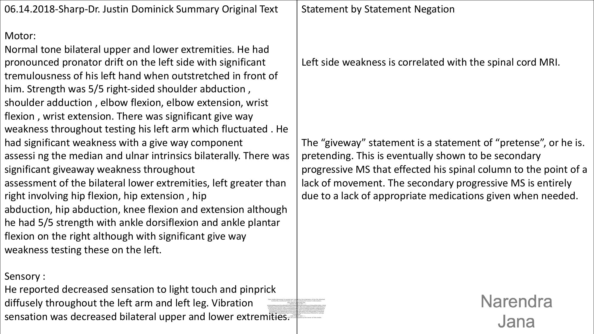 Falsified Discharge Summary