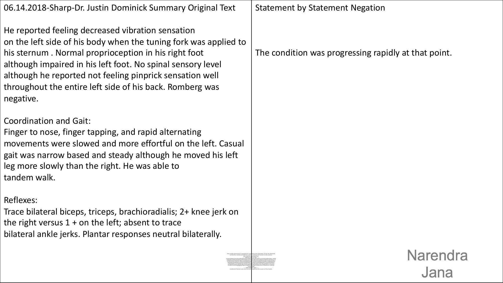 Falsified Discharge Summary