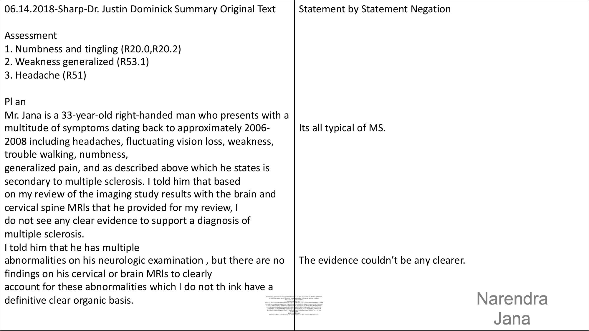 Falsified Discharge Summary