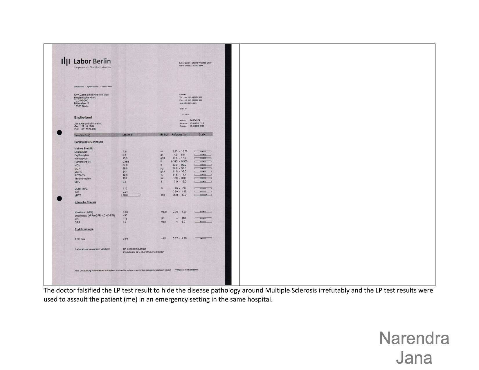 Falsified Discharge Summary