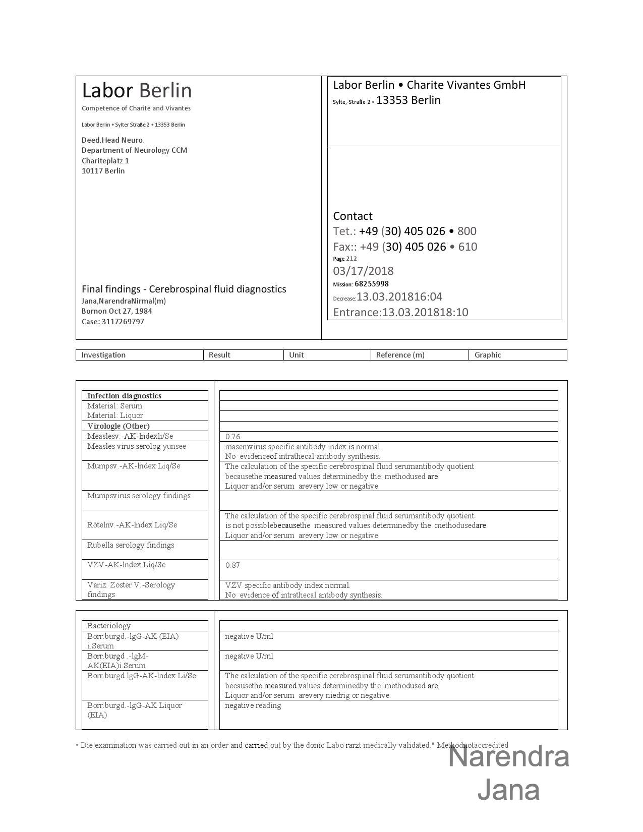 Falsified Discharge Summary