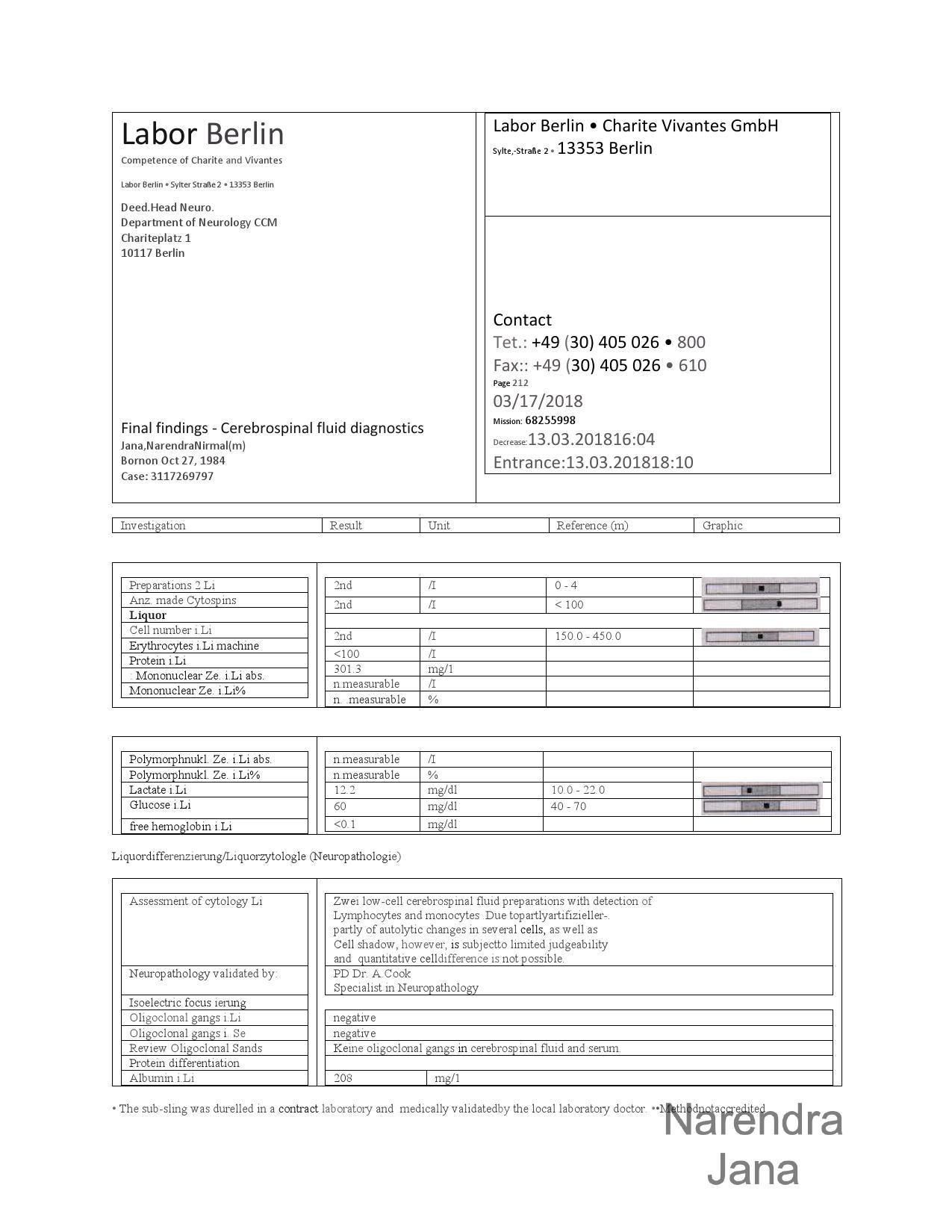 Falsified Discharge Summary