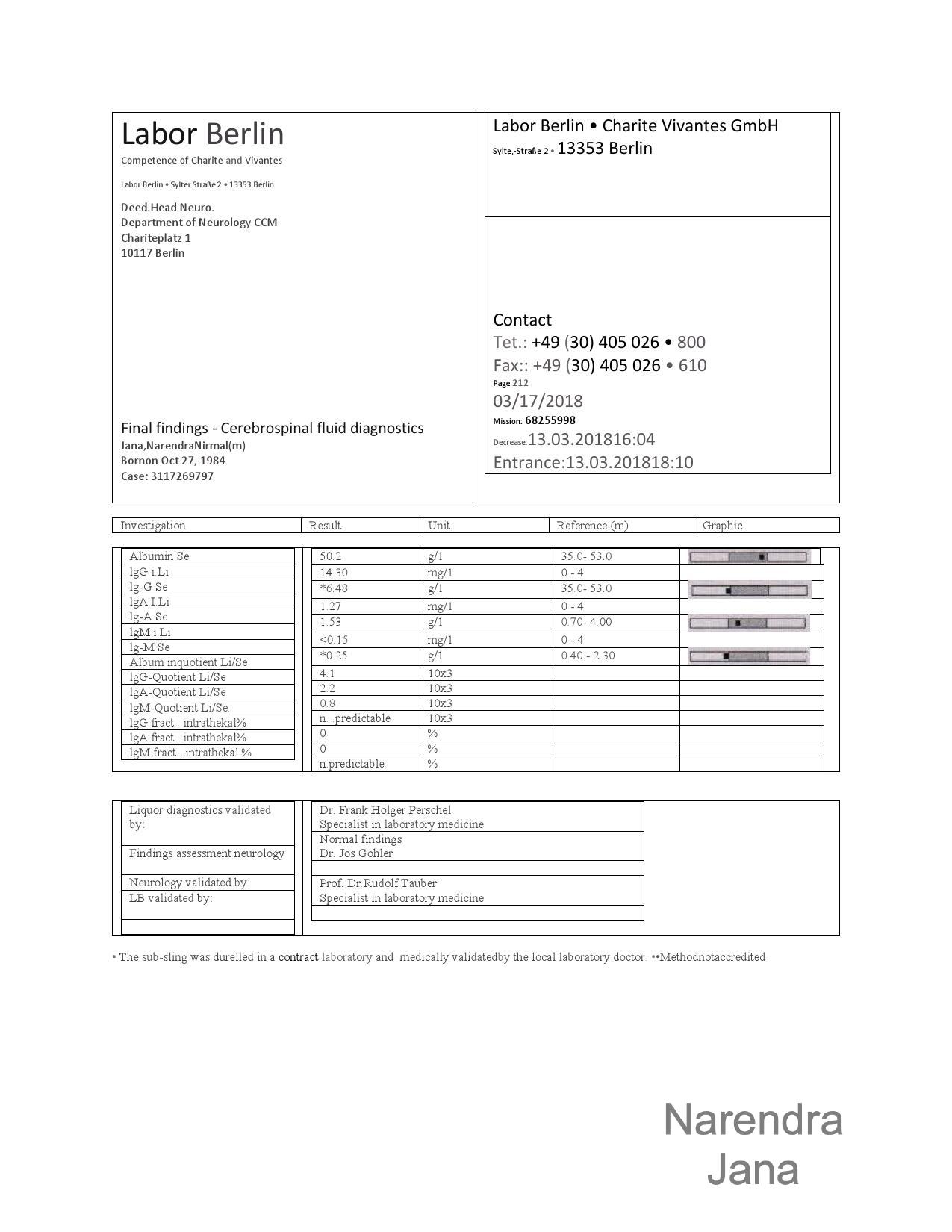 Falsified Discharge Summary