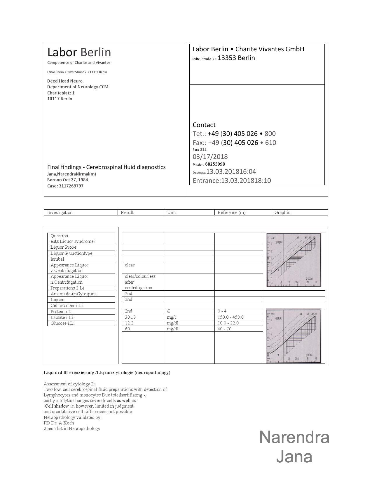 Falsified Discharge Summary