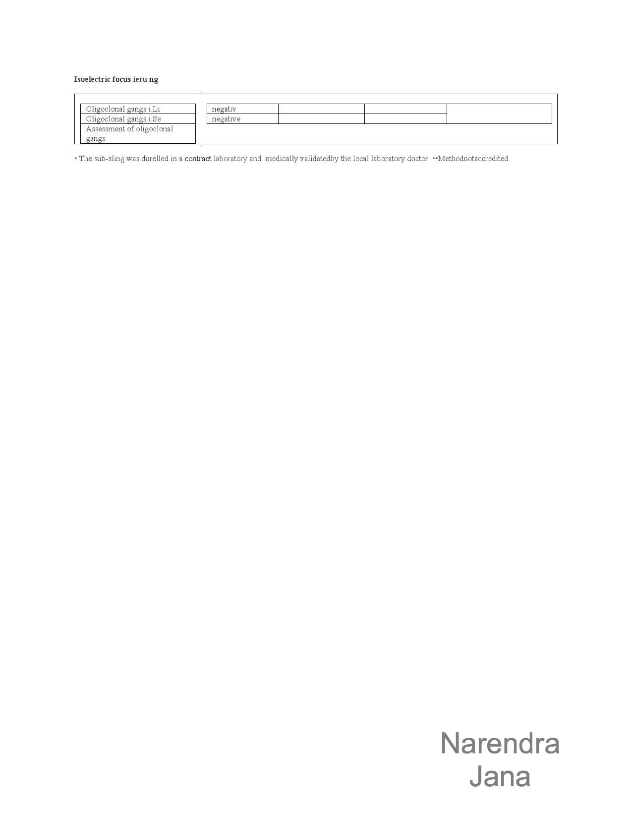 Falsified Discharge Summary