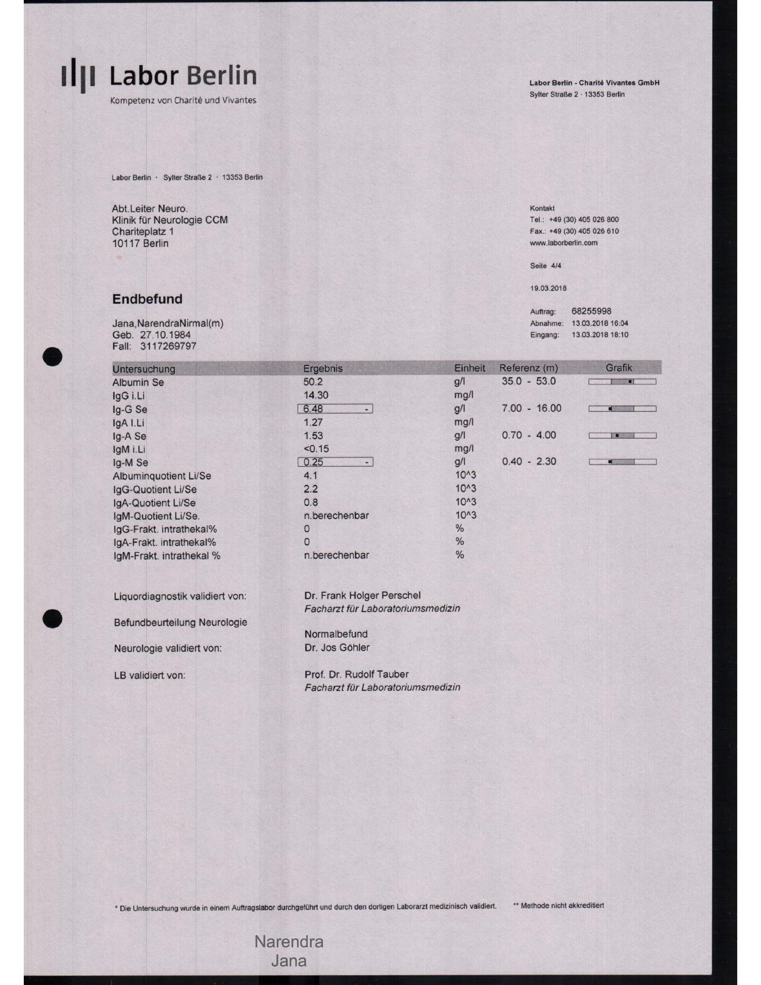 Falsified Discharge Summary