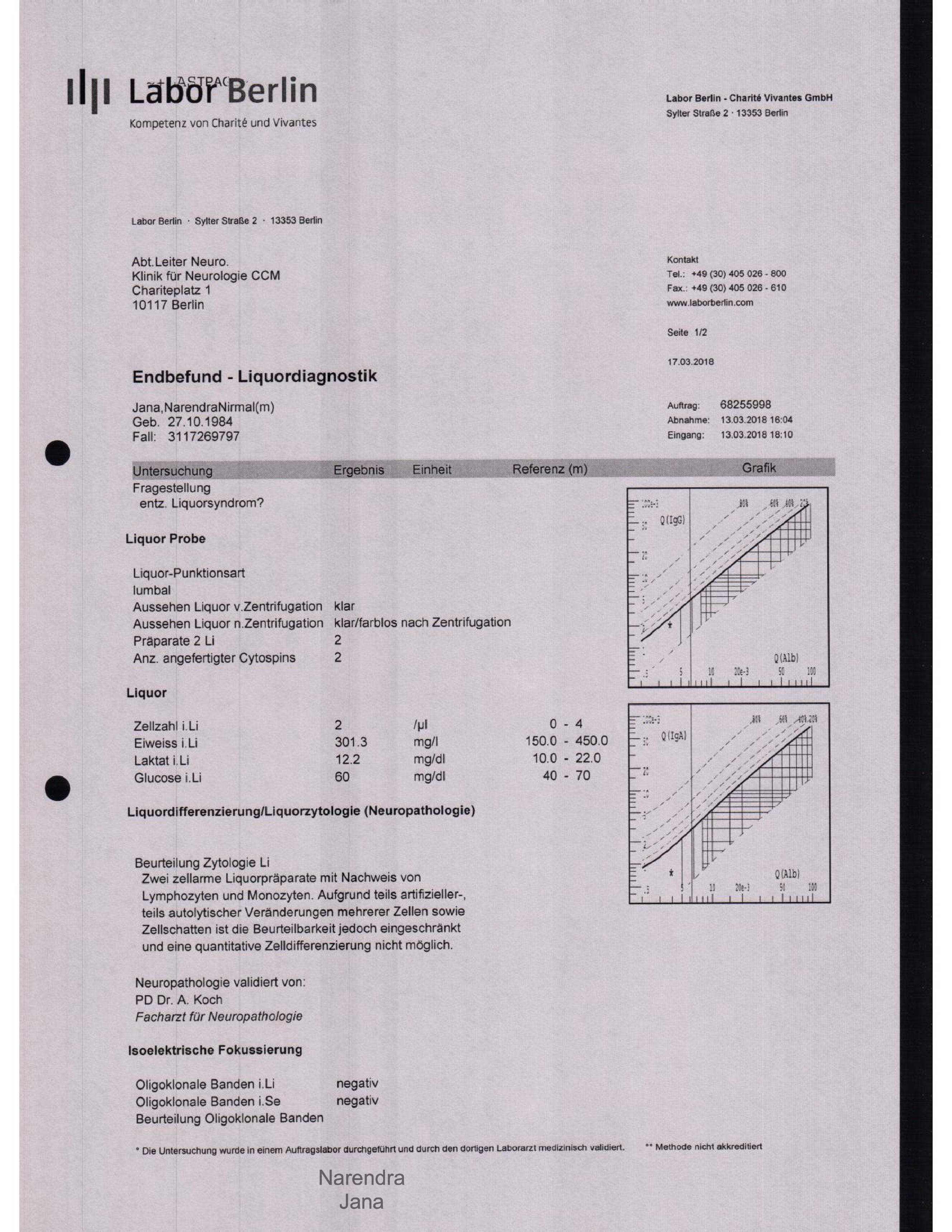 Falsified Discharge Summary