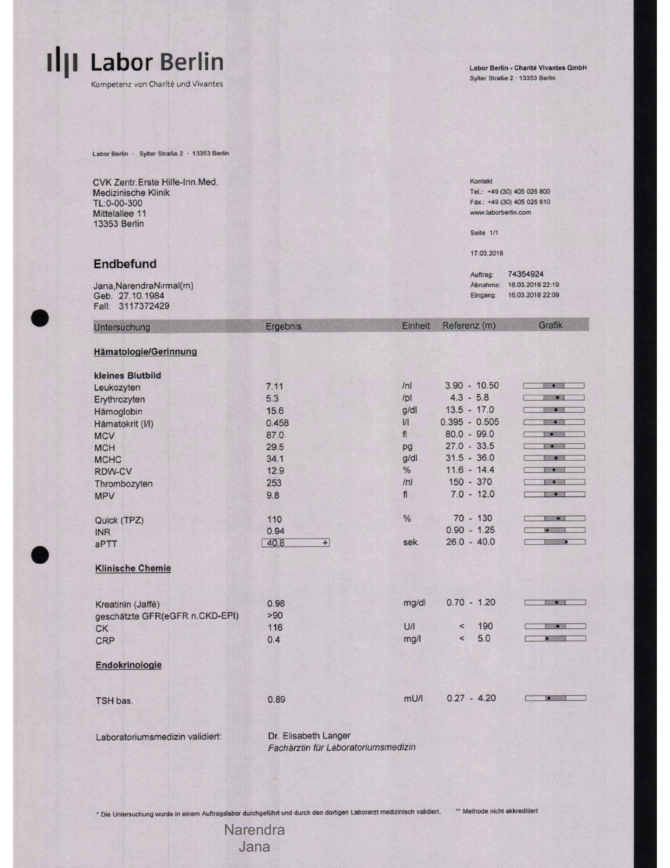 Falsified Discharge Summary