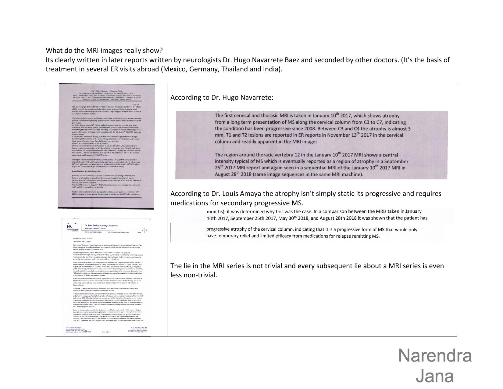 Falsified Discharge Summary